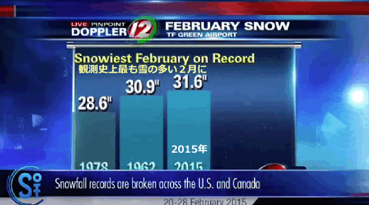 snow-feb-record.gif