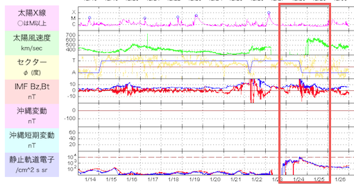 solar-act-0127.png