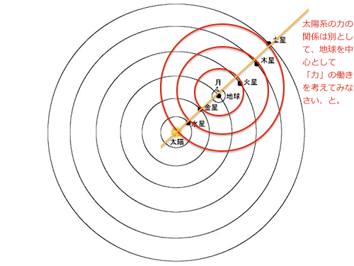 solar-system-2.gif
