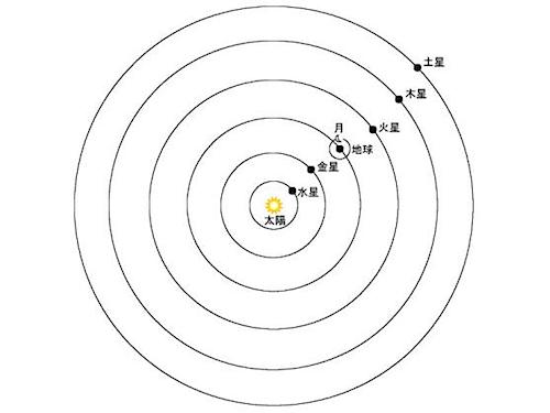 solar-system.jpg