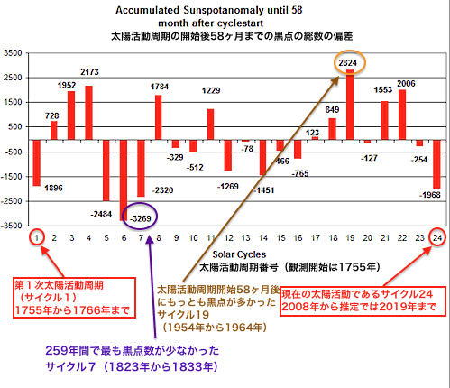 ss-1-24-com-03.gif
