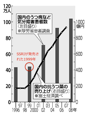 ssri-03.gif