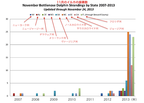 states-2013-11-24.gif