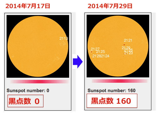 sun-0-160.gif