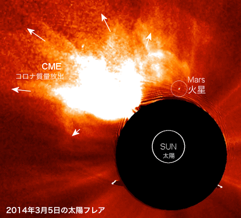 sun-03-05.gif