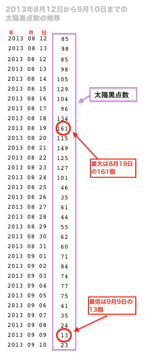 sun-0812-0910.png