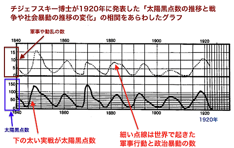 sun-human-2014-fb4cd.gif