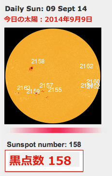 sun-spot-154.gif