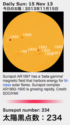sunspot-11-15.gif