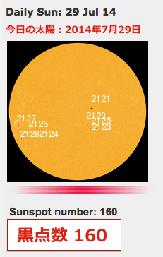 sunspot-160.gif