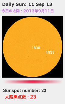 sunspot-2013-0911.png