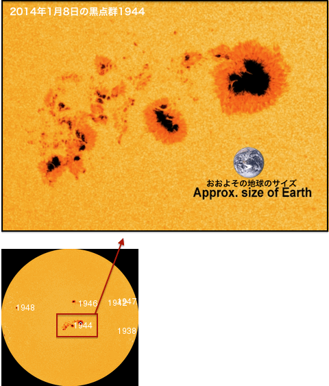sunspot-2014-01-08.gif