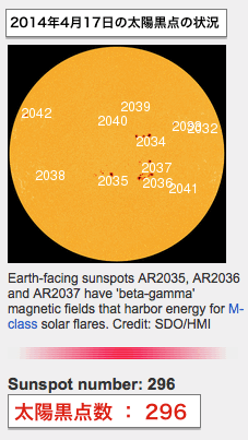 sunspot-2014-04-17-3.gif