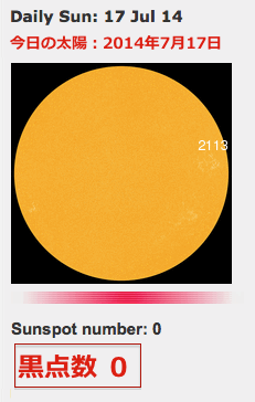 sunspot-zero.gif