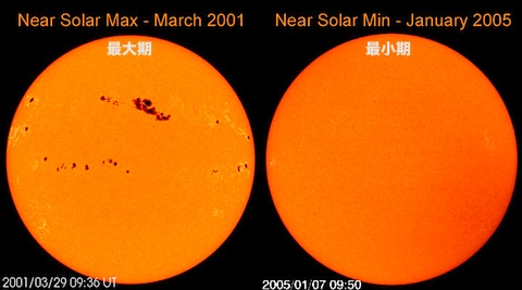 sunspot_max_min.jpg