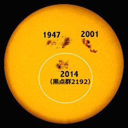 sunspots-compared-3.jpg