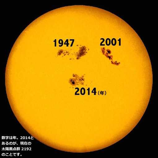 sunspots-compared.jpg