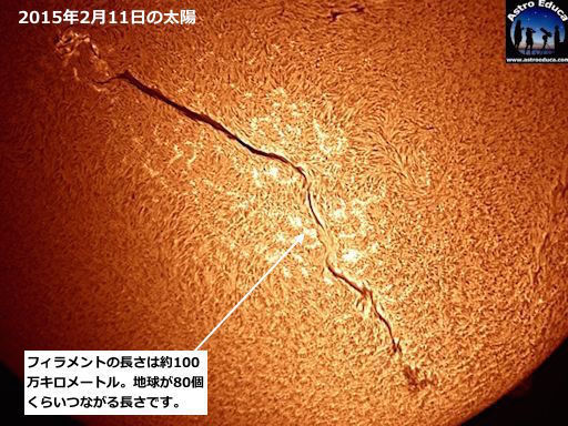 super-filament.jpg