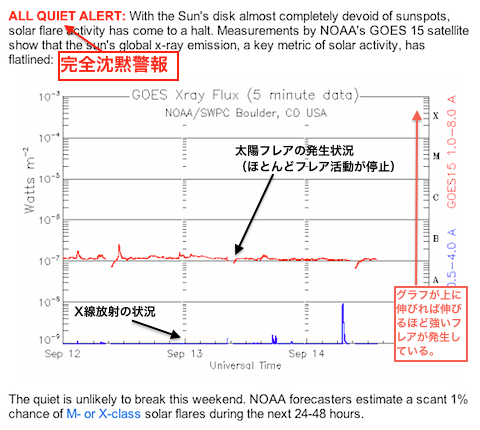 sw-2013-09-16.png