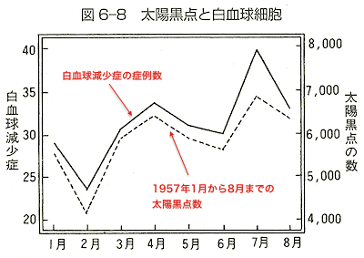 sww-1957-08.gif
