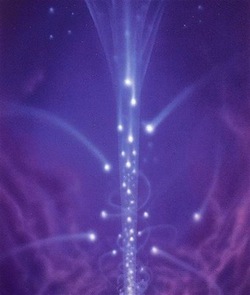 synchronicity-energy.jpg