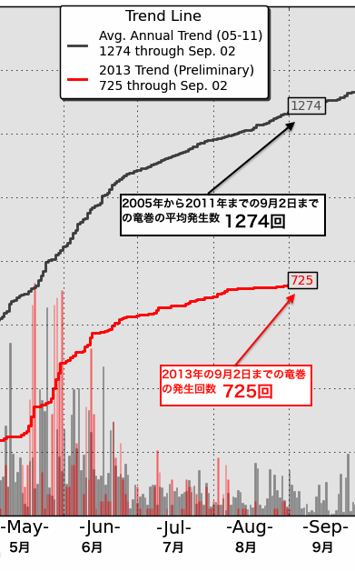 tornado-big1.png