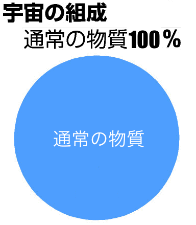 uchu-01.gif