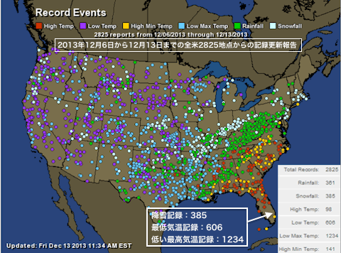 us-2013-12-08-13.gif